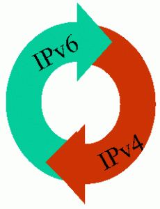 ipv4